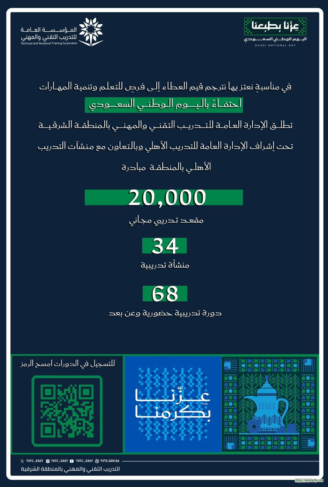 «عزّنا بكرمنا».. 20 ألف مقعد تدريبي مجاني من «تقني الشرقية» احتفاءً باليوم الوطني