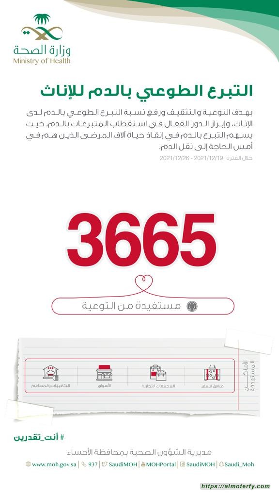 الصحة في الاحساء تنفذ الحملة الوطنية النسائية للتبرع بالدم.