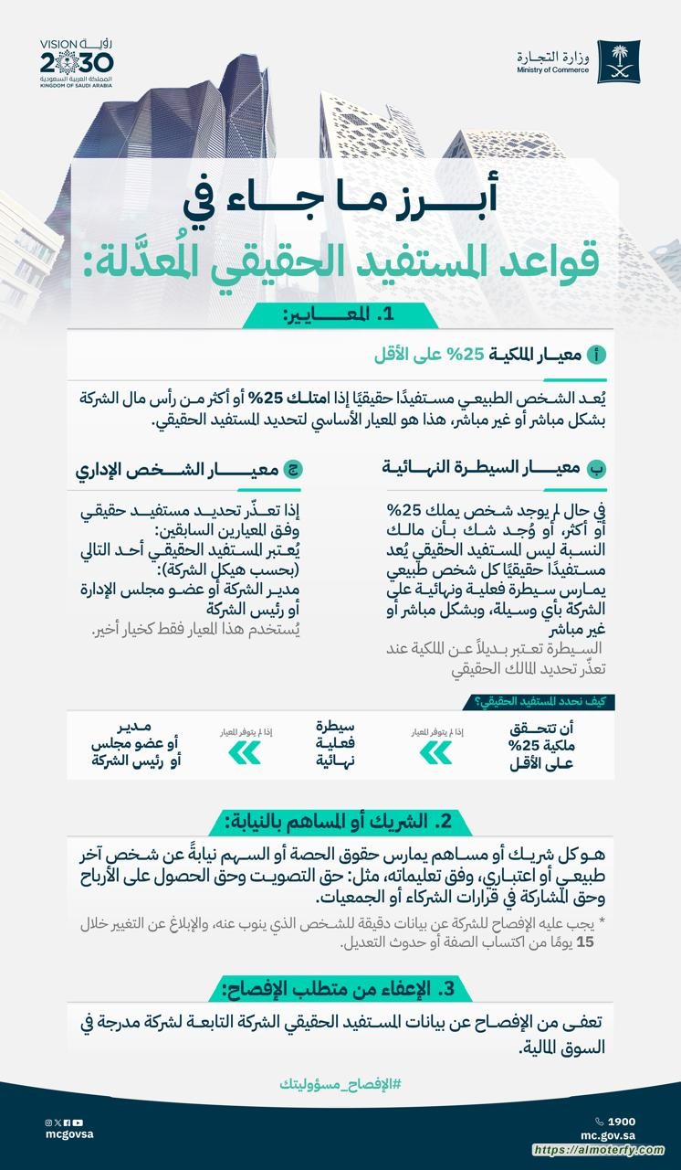 وزير التجارة يصدر قراراً وزارياً بالموافقة على قواعد المستفيد الحقيقي