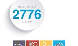 الصحة في الاحساء تدشن الحملة الوطنية اعرف ارقامك بأكثر من 2270 مستفيد