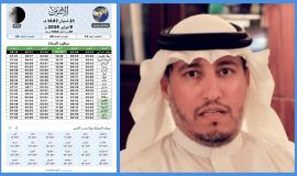 أستاذ الطقس والمناخ الدكتور عبدالله المسند  اليوم هو الأخير في موسم ‎الشبط وغدًا يبدأ موسم ‎العقارب